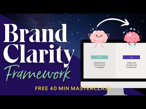 Unlocking Brand Clarity: The Three Essential Steps from Concept to Strategy [Video]