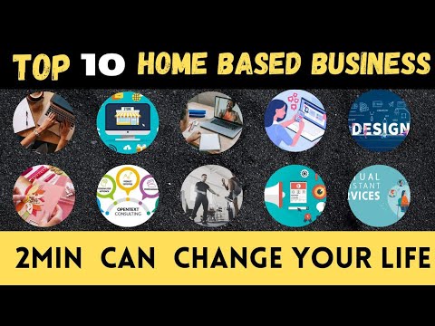 Top 10 Profitable home based business ideas | Business Ideas 2024 | Business ideas [Video]