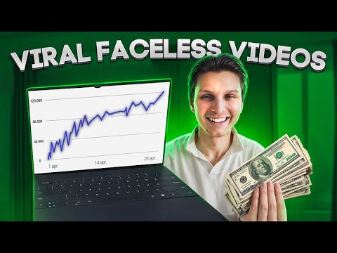 How I Monetize Faceless AI YouTube Channels [Video]