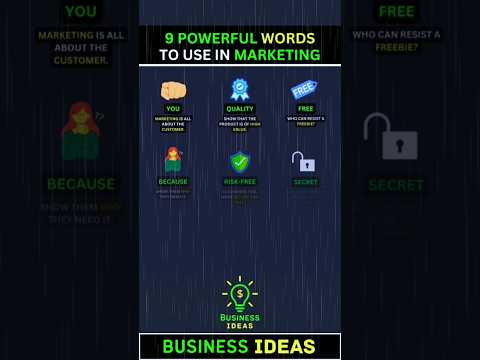 9 Powerful Words To Use In Marketing | Business Ideas💡 [Video]