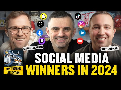What Social Media Platforms To Focus On In 2024 l Marketing Against The Grain [Video]