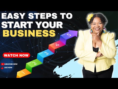 How to start a small business Entrepreneur tips and motivation. Steps to start a small business [Video]