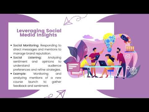 Social Media Marketing | Ayzu Creations [Video]