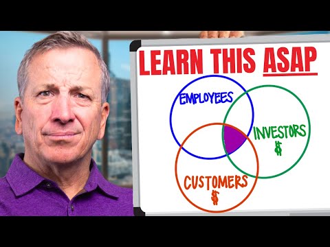 Every Business Serves 3 Masters (And It’s Holding You Back) [Video]