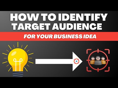 How to Identify Target Audience for Business Idea [Video]