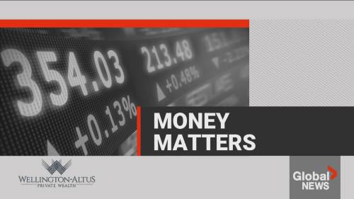 Money Matters with Baun and Pate Investment Group at Wellington-Altus Private Wealth [Video]